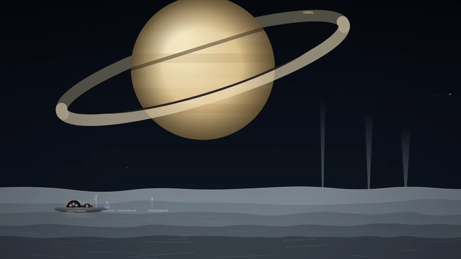 Saturn spanning the sky above an icy Enceladus ridge, geyser curtains on the horizon, the outpost’s domes below.